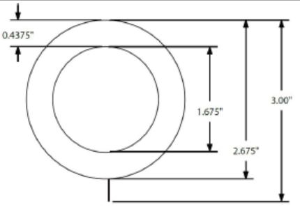 Sizing for Ornamental Design