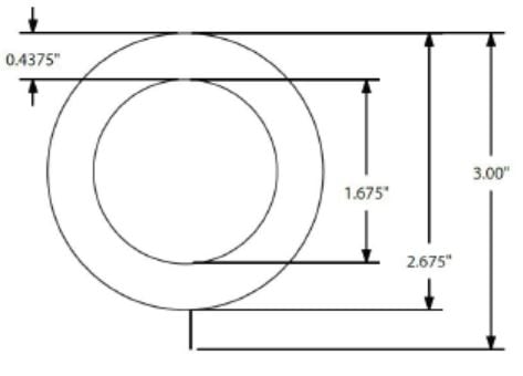 Sizing for Laurel Design